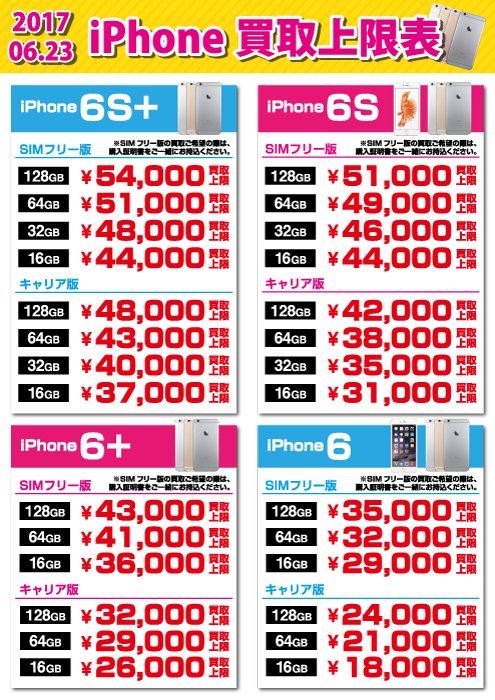 iPhone6/iPhone6plus価格表