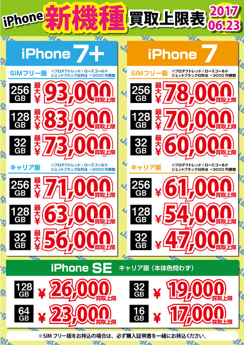 iPhone5s/iPhone5c/iPhone5/iPhone4s価格表