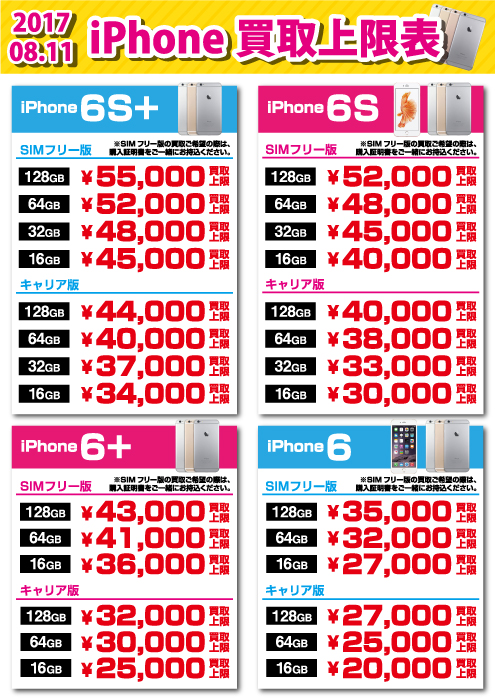 iPhone6/iPhone6plus価格表