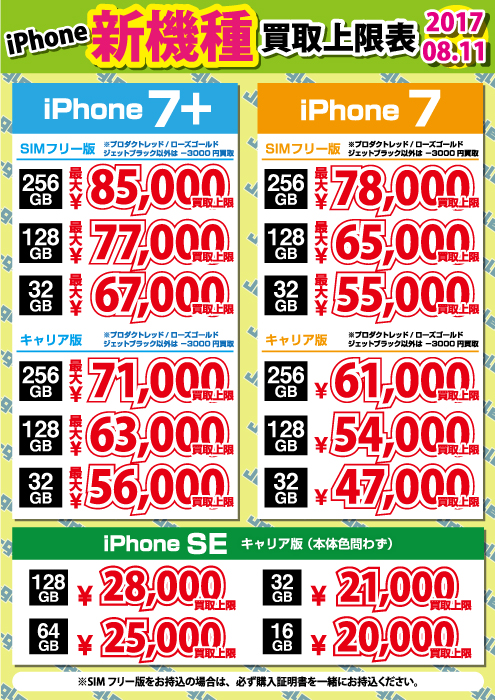 iPhone5s/iPhone5c/iPhone5/iPhone4s価格表