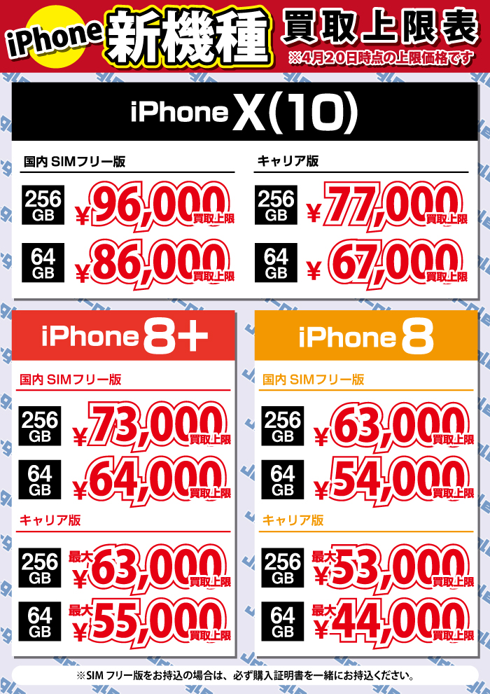iPhone6/iPhone6plus価格表