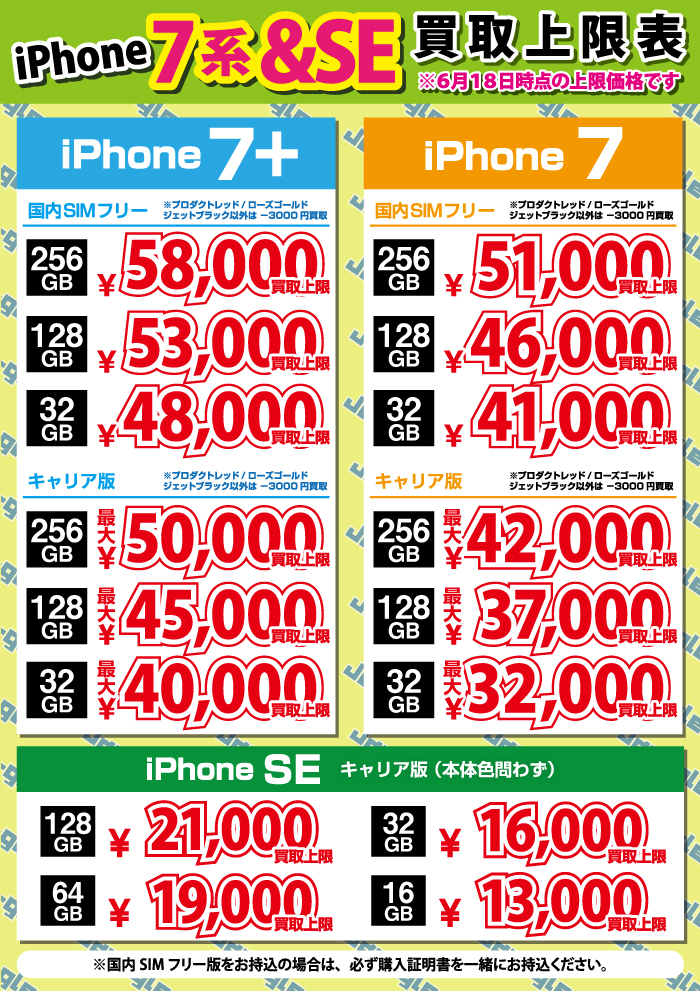 iPhone5s/iPhone5c/iPhone5/iPhone4s価格表