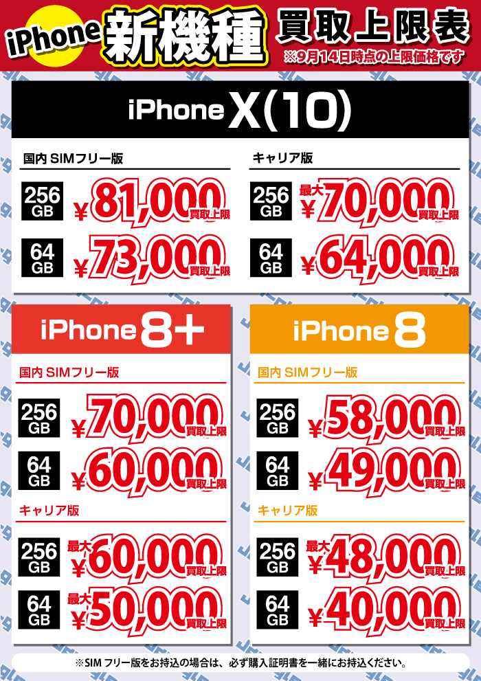 iPhone6/iPhone6plus価格表