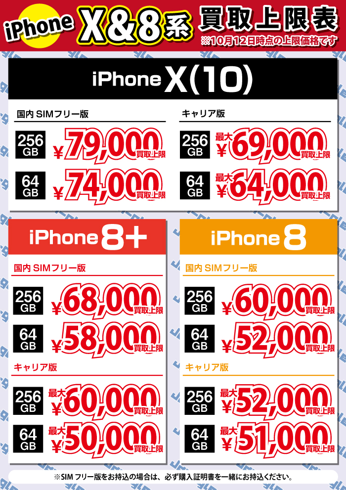 iPhone6/iPhone6plus価格表
