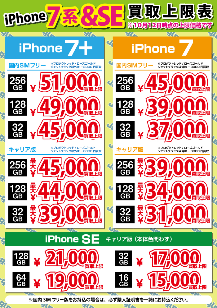 iPhone5s/iPhone5c/iPhone5/iPhone4s価格表