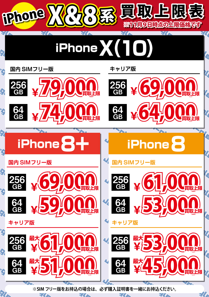 iPhone6/iPhone6plus価格表