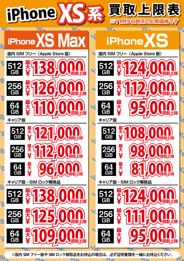 iPhone5s/iPhone5c/iPhone5/iPhone4s価格表