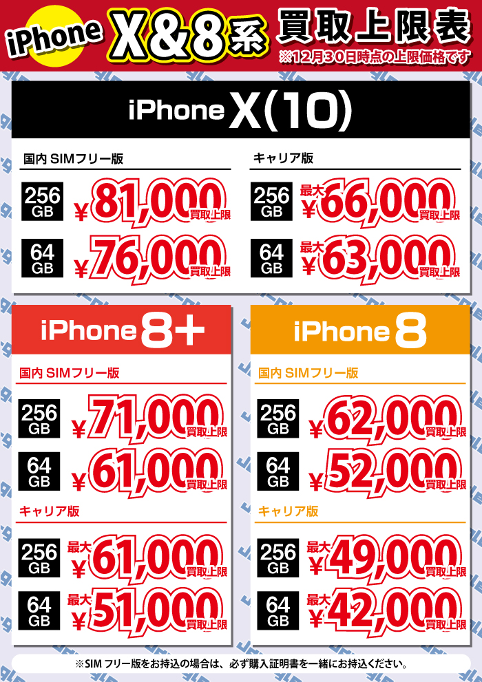 iPhone6/iPhone6plus価格表