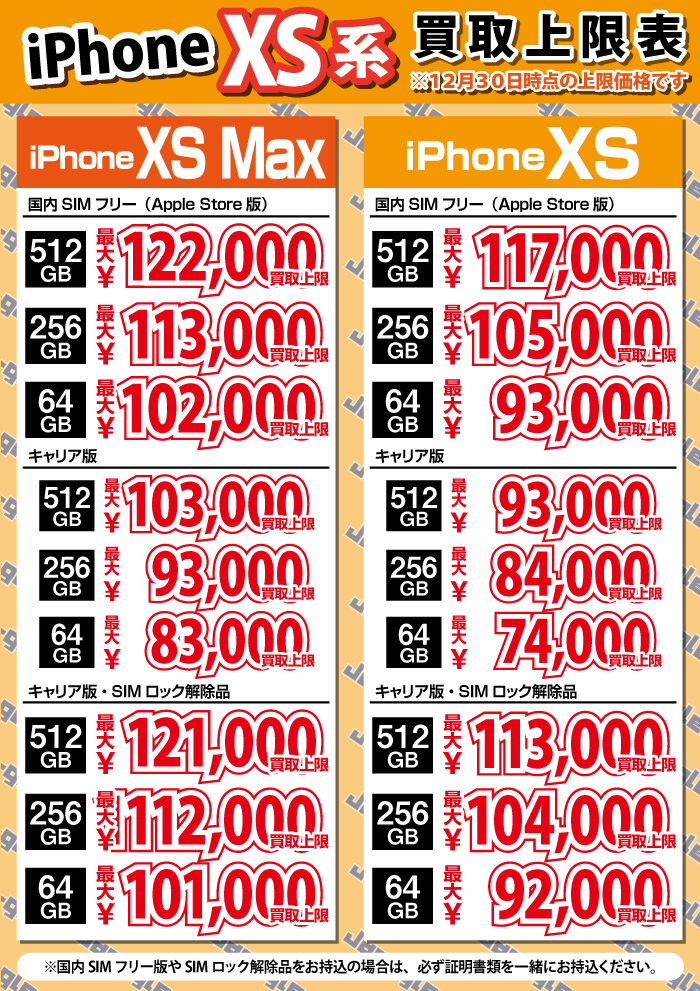 iPhone5s/iPhone5c/iPhone5/iPhone4s価格表